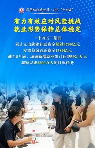 保障民生改善民生，人社部門(mén)這樣回答“民生為大”