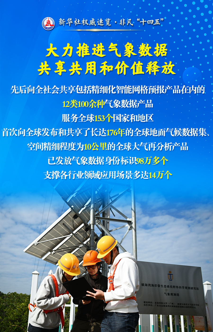 為美好生活保駕護航，氣象工作五年成績(jì)單來(lái)了！