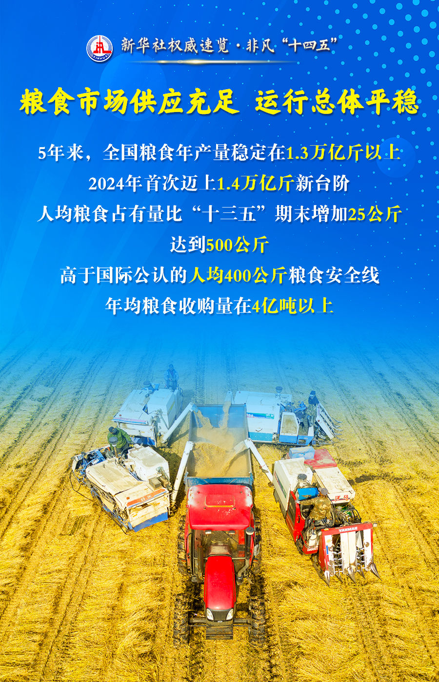 保障國家糧食安全，他們這樣干！