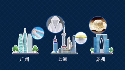 數據告訴你，今年夏日消費新特點(diǎn)