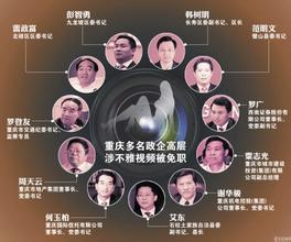 40多名國企高管今年受查處