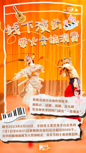 這就是信心丨&ldquo;暑期經(jīng)濟&rdquo;新玩兒法，你參與了哪個(gè)？