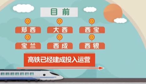 以西安為中心&ldquo;小米字型&rdquo;高鐵網(wǎng)基本成型